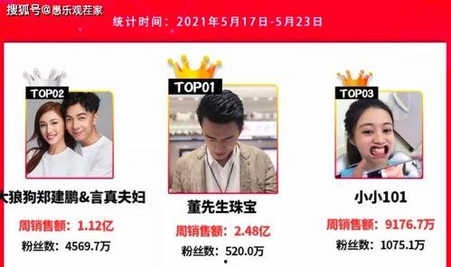 网红自我爆料视频大全集,揭秘幕后生活与真实情感 第1张 网红自我爆料视频大全集,揭秘幕后生活与真实情感 第1张